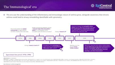 Asthma management through the ages_no icon