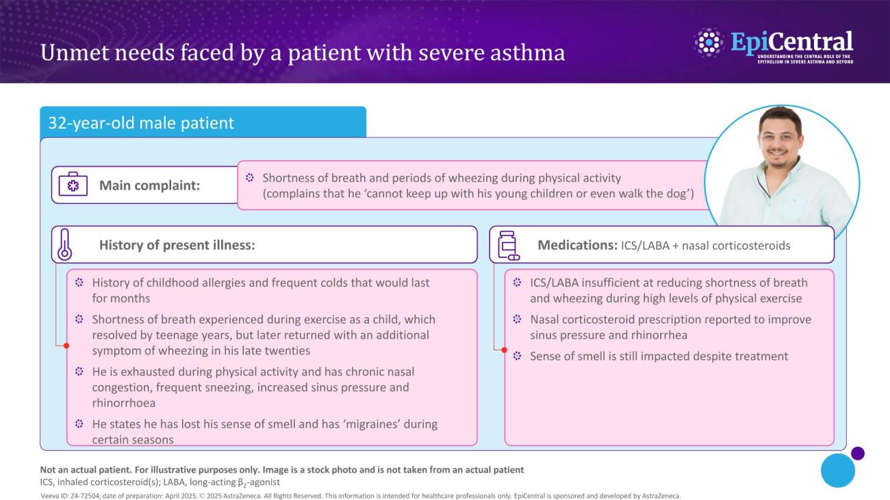 Unmet needs faced by a patient asthma
